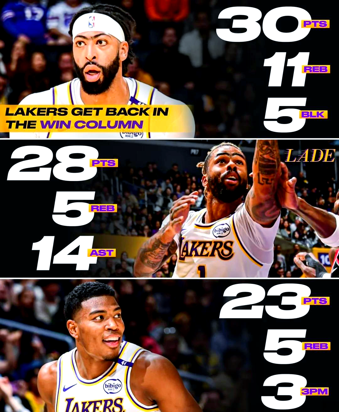 九游游戏网-关于莱万多夫斯基新星领先优势明显表现突出，湖人前途光明！的信息